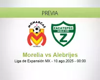 Pronóstico Morelia Alebrijes (10 agosto 2025)