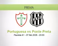 Pronóstico Portuguesa Ponte Preta (07 febrero 2026)