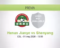 Henan Jianye vs Shenyang