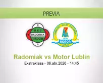 Pronóstico Radomiak Motor Lublin (06 abril 2026)