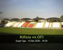 Pronóstico Kifisia OFI (15 febrero 2026)