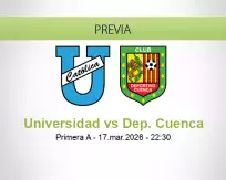 Universidad vs Dep. Cuenca
