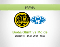 Pronóstico Bodø/Glimt Molde (24 junio 2021)