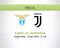 Pronóstico Lazio Juventus (23 abril 2024)