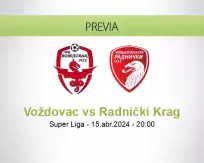 Pronóstico Voždovac Radnički Krag (15 abril 2024)