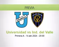 Pronóstico Universidad Ind. del Valle (14 abril 2024)