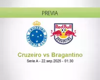 Pronóstico Cruzeiro Bragantino (21 septiembre 2025)