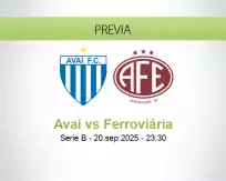 Pronóstico Avaí Ferroviária (20 septiembre 2025)