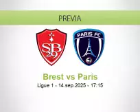 Pronóstico Brest Paris (14 septiembre 2025)