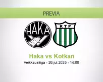 Pronóstico Haka Kotkan (26 julio 2025)