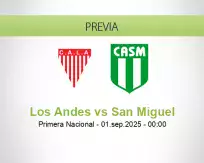 Pronóstico Los Andes San Miguel (31 agosto 2025)