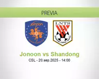 Pronóstico Jonoon Shandong (20 septiembre 2025)