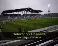 Pronóstico Colorado Kansas (04 julio 2025)