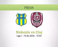 Pronóstico Slobozia Cluj (15 diciembre 2024)