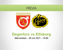 Pronóstico Degerfors Elfsborg (28 octubre 2021)