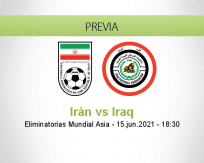 Pronóstico Irán Iraq (15 junio 2021)