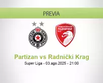 Pronóstico Partizan Radnički Krag (03 agosto 2025)