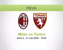 Milan vs Torino