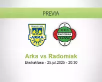 Pronóstico Arka Radomiak (25 julio 2025)
