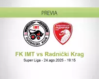 Pronóstico FK IMT Radnički Krag (24 agosto 2025)