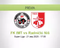 Pronóstico FK IMT Radnički Niš (21 septiembre 2025)