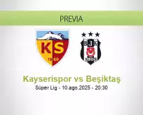 Pronóstico Kayserispor Beşiktaş (24 septiembre 2025)