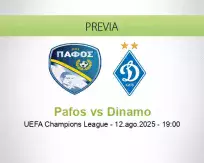 Pronóstico Pafos Dinamo (12 agosto 2025)