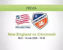 Pronóstico New England Cincinnati (15 marzo 2026)