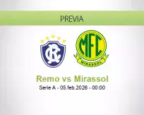 Remo vs Mirassol
