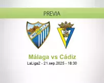 Pronóstico Málaga Cádiz (21 septiembre 2025)