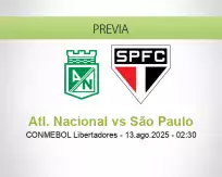 Pronóstico Atl. Nacional São Paulo (12 agosto 2025)