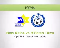 Pronóstico Bnei Raina H Petah Tikva (20 setiembre 2025)