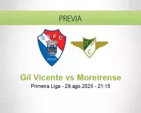 Pronóstico Gil Vicente Moreirense (29 agosto 2025)