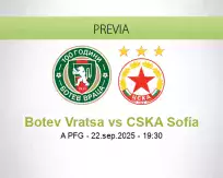 Pronóstico Botev Vratsa CSKA Sofía (22 septiembre 2025)