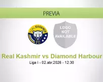 Pronóstico Real Kashmir Diamond Harbour (02 abril 2026)