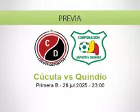 Pronóstico Cúcuta Quindío (13 agosto 2025)