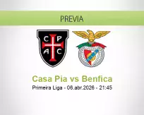 Casa Pia vs Benfica