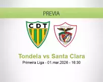 Pronóstico Tondela Santa Clara (01 marzo 2026)