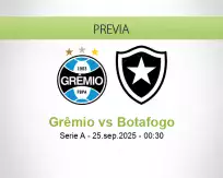 Pronóstico Grêmio Botafogo (24 septiembre 2025)