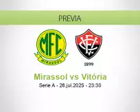 Pronóstico Mirassol Vitória (26 julio 2025)