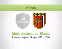 Pronóstico Molodechno Slavia (08 agosto 2025)