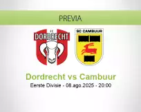 Pronóstico Dordrecht Cambuur (08 agosto 2025)