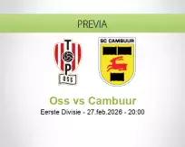 Pronóstico Oss Cambuur (27 febrero 2026)