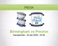 Pronóstico Birmingham Preston (22 abril 2026)