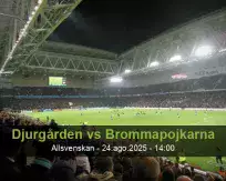 Pronóstico Djurgården Brommapojkarna (24 agosto 2025)