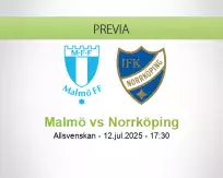 Pronóstico Malmö Norrköping (12 julio 2025)