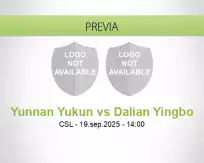 Pronóstico Yunnan Yukun Dalian Yingbo (19 septiembre 2025)