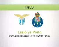 Lazio vs Porto