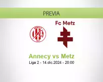 Pronóstico Annecy Metz (14 diciembre 2024)