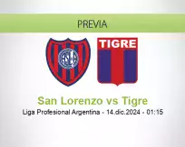 Pronóstico San Lorenzo Tigre (13 diciembre 2024)